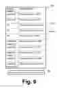 Fig. 10 - Flexible care plan methods and apparatuses