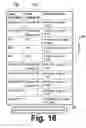 Fig. 17 - Flexible care plan methods and apparatuses