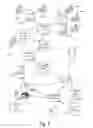 Fig. 02 - Scrubbe to remove personally identifiable information