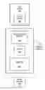 Fig. 01 - IMAGE SCALING MECHANISM