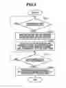 Fig. 06 - Printing system with printing apparatus and printing control apparatus for registering and managing sheet holding units based on sheet attributes
