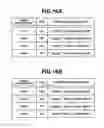 Fig. 17 - Printing system with printing apparatus and printing control apparatus for registering and managing sheet holding units based on sheet attributes