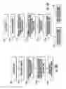 Fig. 09 - Learning user interface