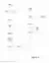 Fig. 09 - Editing and compiling business rules