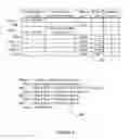 Fig. 10 - Editing and compiling business rules