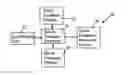 Fig. 01 - CONSTRUCTION COMPUTER SOFTWARE RELATED METHOD AND APPARATUS