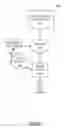 Fig. 02 - Systems and methods for providing transaction tokens for mobile devices