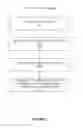 Fig. 05 - Systems and methods for providing transaction tokens for mobile devices