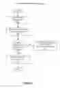 Fig. 07 - Systems and methods for providing transaction tokens for mobile devices