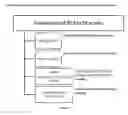Fig. 02 - SYSTEMS, METHODS AND APPARATUS FOR PROVIDING A GRAPHICAL REPRESENTATION OF STATISTICAL PERFORMANCE AND BENCHMARKING DATA FOR ONE OR MORE PRODUCTION FACILITIES IN A CLOSED-LOOP PRODUCTION MANAGEMENT SYSTEM