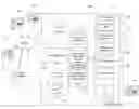 Fig. 01 - OPTIMIZATION OF ADVERTISEMENTS