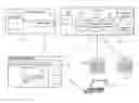 Fig. 01 - INCLUDING CONTENT ITEMS IN ADVERTISEMENTS