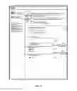 Fig. 04 - INCLUDING CONTENT ITEMS IN ADVERTISEMENTS