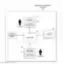 Fig. 01 - Method and Device For Placing Branded Products As Advertisements Within Media