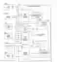 Fig. 01 - Directed order