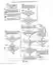 Fig. 10 - Directed order