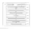Fig. 01 - Semiconductor defect categorization device and program for semiconductor defect categorization device