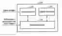 Fig. 01 - Method and apparatus for image processing