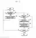 Fig. 05 - Method and apparatus for color compensation in electronic device