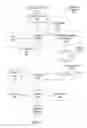 Fig. 02 - Hierarchical tiled caching