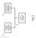 Fig. 03 - METHOD AND SYSTEM FOR AUTOMATED SELECTION OF TARGETED PRIZES