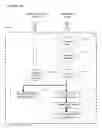 Fig. 02 - Method and system for behavior detection