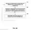Fig. 09 - Transitioning of ambient higher-order ambisonic coefficients