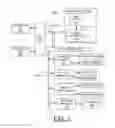 Fig. 02 - Implementing simultaneous read and write operations utilizing dual port DRAM