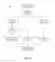 Fig. 07 - Memory decoding