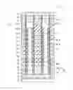 Fig. 01 - Semiconductor memory device