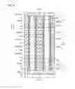 Fig. 04 - Semiconductor memory device
