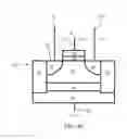 Fig. 55 - Semiconductor memory having both volatile and non-volatile functionality comprising resistive change material and method of operating