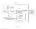 Fig. 02 - Semiconductor test device