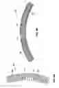 Fig. 07 - Fuel channel annulus spacer