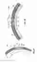 Fig. 09 - Fuel channel annulus spacer