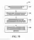 Fig. 05 - Methods for extending floating gates for NVM cells to form sub-lithographic features and related NVM cells