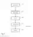 Fig. 02 - Method for producing a copper layer on a semiconductor body using a printing process