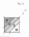Fig. 02 - Display device