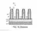 Fig. 17 - REPLACEMENT METAL GATE INCLUDING DIELECTRIC GATE MATERIAL