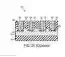 Fig. 21 - REPLACEMENT METAL GATE INCLUDING DIELECTRIC GATE MATERIAL