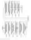 Fig. 22 - REPLACEMENT METAL GATE INCLUDING DIELECTRIC GATE MATERIAL