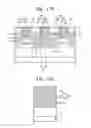 Fig. 80 - Semiconductor devices having isolation insulating layers and methods of manufacturing the same