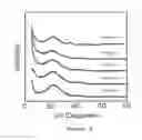 Fig. 02 - ANODE ACTIVE MATERIAL FOR SECONDARY BATTERY AND METHOD FOR PRODUCING THE SAME, ANODE AND LITHIUM ION BATTERY USING THE SAME