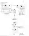 Fig. 02 - CONTROL METHOD FOR SUPPLYING POWER