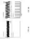 Fig. 07 - Control device for switching power source