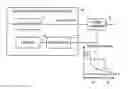 Fig. 01 - Distortion compensation apparatus and distortion compensation method