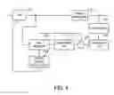Fig. 05 - Distortion compensation apparatus and distortion compensation method