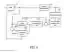 Fig. 06 - Distortion compensation apparatus and distortion compensation method