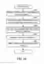 Fig. 11 - Distortion compensation apparatus and distortion compensation method