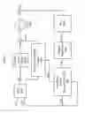 Fig. 02 - Synthesizing method of signal having variable frequency and synthesizer of signal having variable frequency